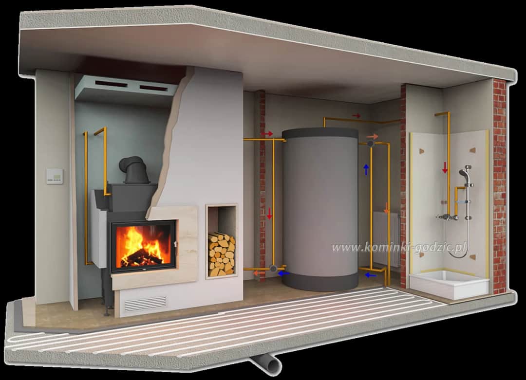 Ile kosztuje kominek z płaszczem wodnym? Zaskakujące ceny i czynniki wpływające