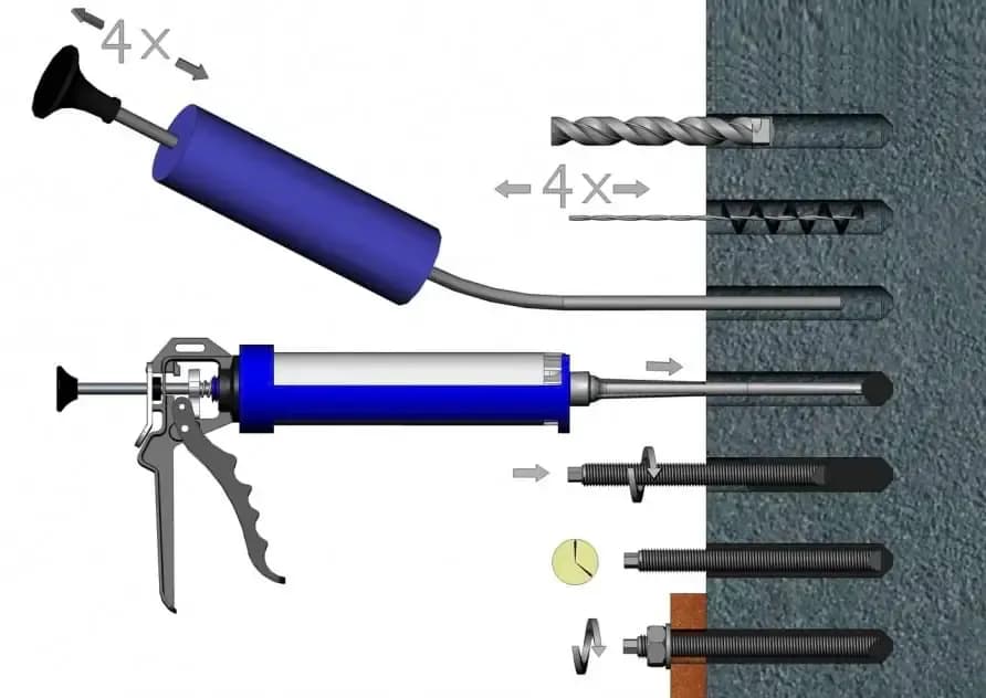 Mocowanie słupka balustrady do betonu: skuteczne metody i porady