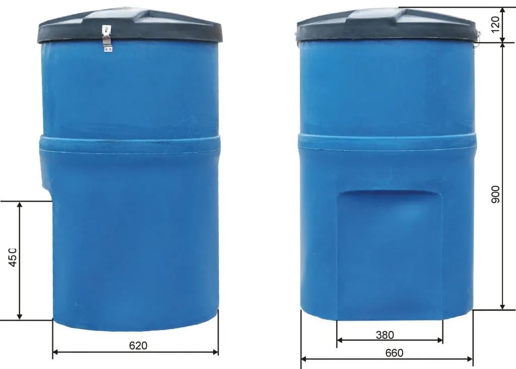 Obudowy do studni głębinowych: rodzaje, materiały i montaż