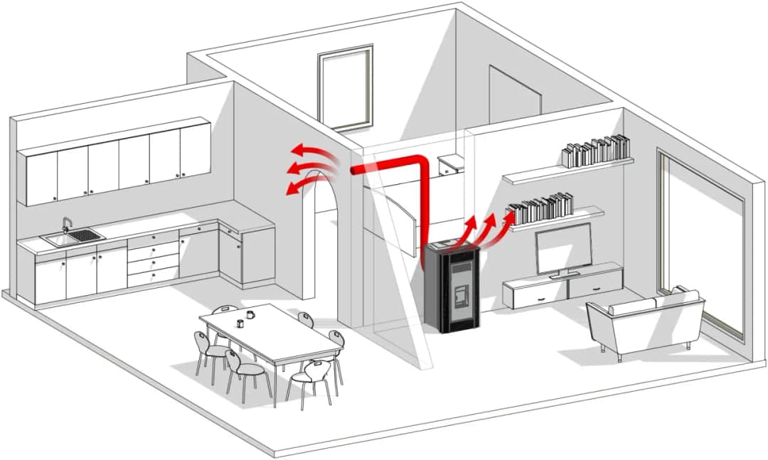 Piec na pellet z nadmuchem: Efektywne ogrzewanie domu
